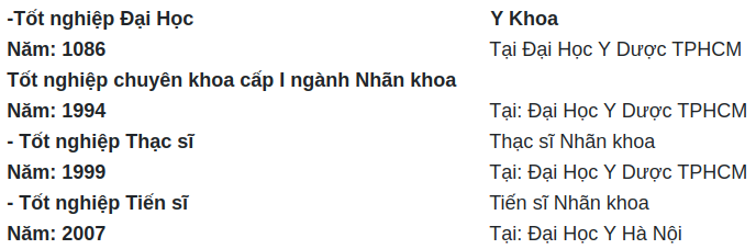 PGS TS BS TRẦN ANH TUẤN